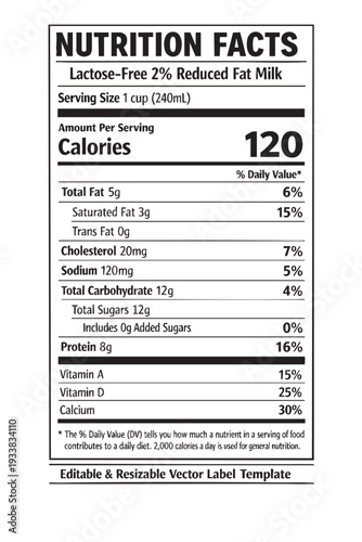 Nutrition facts label template design cutout isolated illustration on transparent background layout