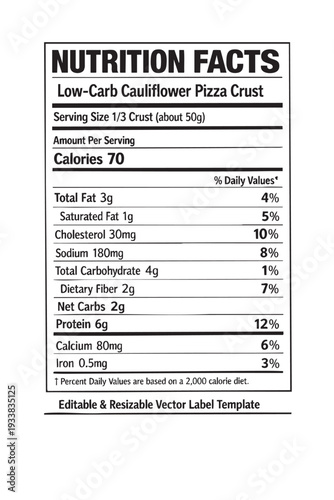 Nutrition facts label template vector cutout isolated illustration on transparent background layout