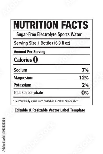 Nutrition label template for sugar free electrolyte sports water bottle cutout isolated illustration on transparent background layout