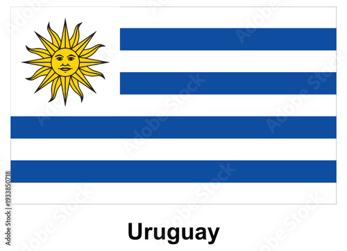 National Flag of Uruguay with Sun Motif and Stripes Design Element