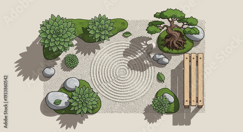 Zen Garden Top View: Raked Sand, Bonsai Tree, Rocks, Plants