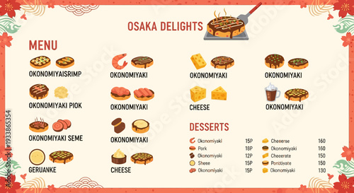 Japanese Osaka Delights Menu with Okonomiyaki and Desserts