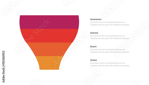 Four Stage AIDA Marketing Sales Funnel Process Infographic Template