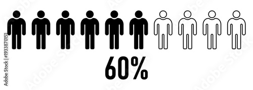 Male population statistics concept showing 60 percent majority and minority comparison with men figures demographic equality social analysis marketing research survey data visualization