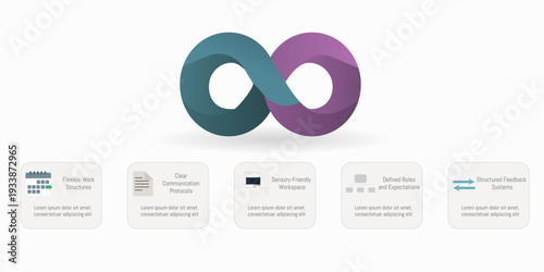 Inclusive Workplace Design for Neurodiverse Employees