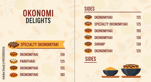 Okonomiyaki Delights Menu with Prices