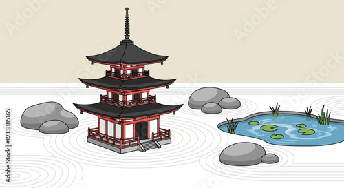Zen Garden Pagoda Pond Rocks Raked Sand Japanese Architecture
