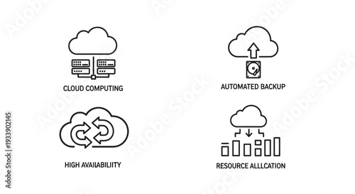 Cloud computing icons depicting server backup availability and allocation