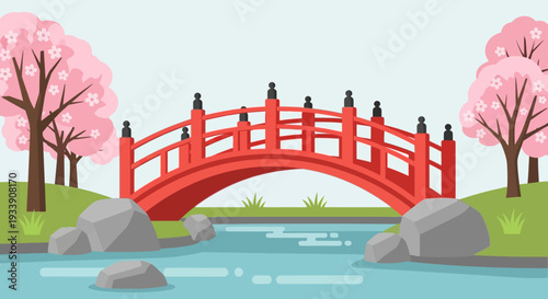 Japanese Garden Bridge with Cherry Blossoms and Stream