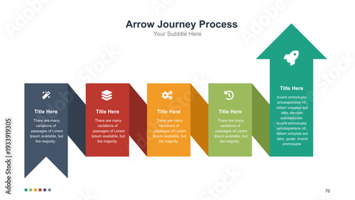 Arrow Journey Process Infographic Template