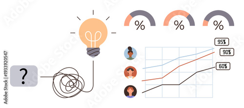 Business strategy, data analysis, problem-solving, brainstorming, innovation, teamwork. Lightbulb symbol, tangled line growth graphs percentages diverse team icons. Problem-solving and data