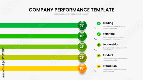 Creative Development Five Element Infographic Slideshow Template. Advertising Briefing 5 Step Graph Frame Layout. Professional Overview Slide Design Vector Illustration.