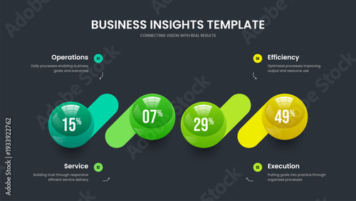 Clean Forecast Four Option Infographic Presentation Template. Corporate Plan 4 Element Chart Slide Design. Professional Briefing Frame Layout Vector Illustration.