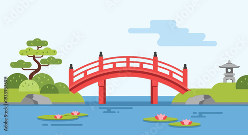 Japanese Garden Bridge with Lotus Flowers and Stone Lantern