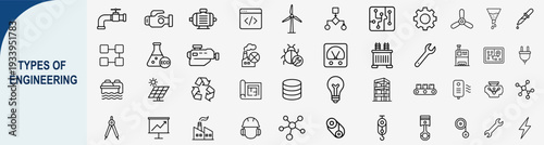 engineering discipline and technology icons, minimal outline vector set