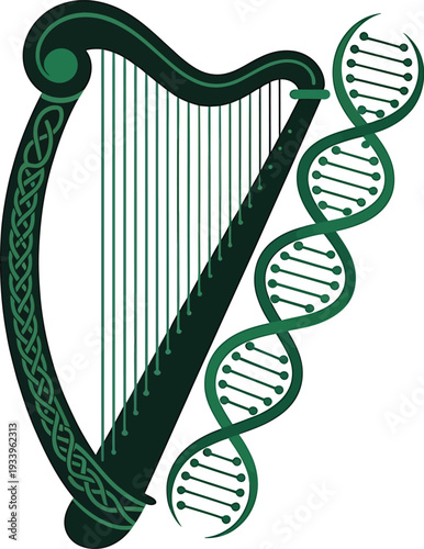 dna double helix