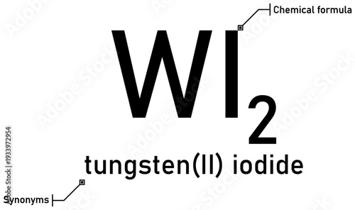 Tungsten (II) iodide chemical formula with callout titles