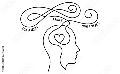 Inner Peace and Ethics Monoline Background with Heart and Mind Symbol