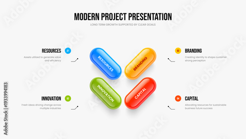 Consulting Performance Four Element Diagram Slideshow Template. Financial Overview Slide Design Vector Illustration. Professional Visualization 4 Step Infographic Presentation Layout.