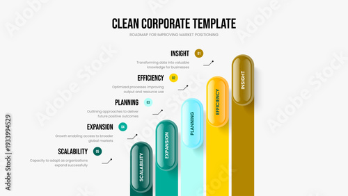 Financial Briefing Presentation Template Vector Illustration. Project Insight 5 Option Diagram Frame Layout. Sales Profile Five Step Infographic Slideshow Design.