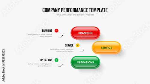 Professional Development Slideshow Layout Vector Illustration. Business Showcase Three Option Diagram Slide Template. Enterprise Introduction 3 Step Infographic Frame Design.