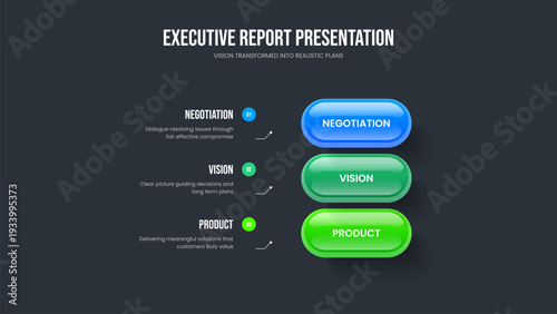Sales Review Slideshow Template Vector Illustration. Advertising Report Three Step Infographic Frame Design. Market Insight 3 Element Diagram Slide Layout.
