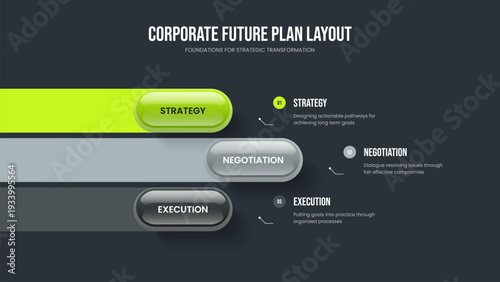 Market Report 3 Element Diagram Frame Template. Visual Performance Slideshow Layout Vector Illustration. Business Innovation Three Option Infographic Presentation Design.