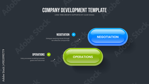 Advertising Profile 2 Option Infographic Slideshow Design. Project Growth Two Step Diagram Frame Layout. Corporate Forecast Slide Template Vector Illustration.