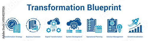 Transformation Blueprint web banner icon set vector illustration concept for business with icon of Transformation Strategy, Business Evolution, Digital Transformation, System Development, Operatio.