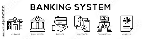 Banking System web banner illustration concept