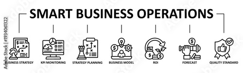 Smart Business Operations banner web icon vector line style illustration concept with smart business operations, strategy, business, management, system
