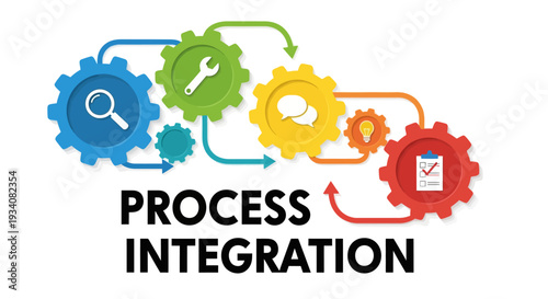 Process Integration Workflow with Colorful Gear Mechanism.