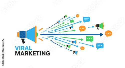 Viral marketing concept with megaphone and social media speech bubbles, flat vector illustration.