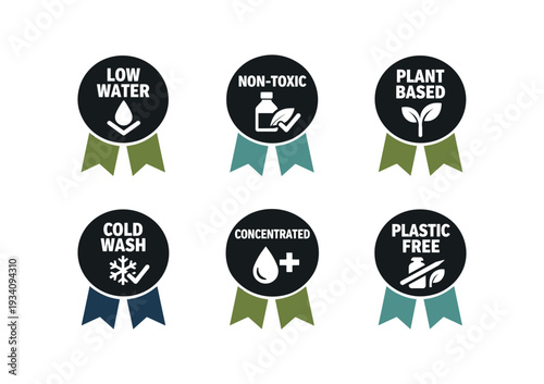 Flat vector ribbon badge / badge texts and icons: LOW WATER droplet down arrow NON TOXIC bottle leaf checkmark PLANT BASED leaf sprout COLD WASH snowflake checkmark CONCENTRATED droplet