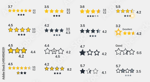 A visual representation of rating systems with star icons displaying various scores and values.