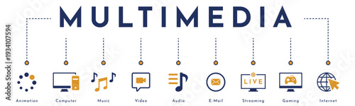 Multimedia website banner vector illustration with an icons of animations, computer, music, video, audio, e-mail, streaming, digital media, technology, communication, gaming and internet on background