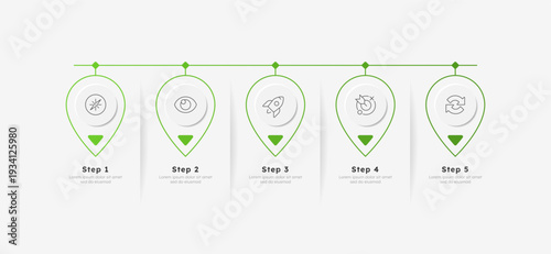 Business development strategy green drop horizontal timeline infographic 5 steps. Effective startup launching. Upgrading company. Editable thin line icons diagram process. Lexend font used