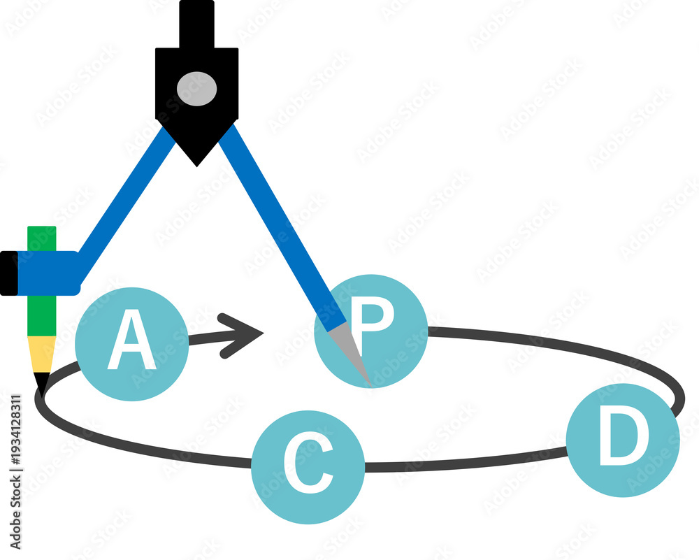 Obraz premium PDCAサイクルのイラスト