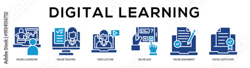 Glyphcolor - Digital Learning web banner vector illustration concept