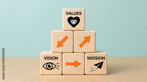 Wallpaper Mural business strategy blocks with vision mission values Torontodigital.ca