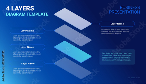 Layered business technology infographic template - 4 layers diagram with space for your text - great slide template for company business presentations - professional vector modern design