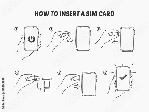 how to insert a sim card tutorial