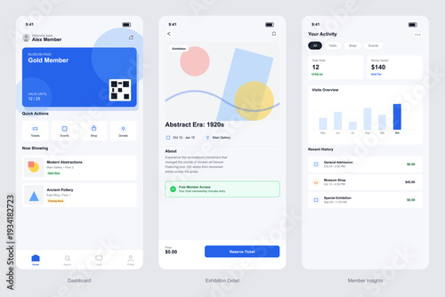 Three mobile app interface screens for a museum membership program featuring a dashboard with a digital card, exhibition details, and a member activity insights page with charts.