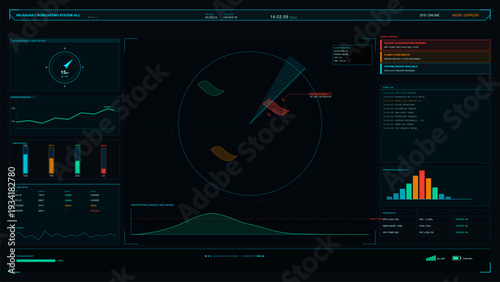 A futuristic weather monitoring dashboard shows a circular radar scan, precipitation forecasts, and system diagnostics with a high-tech blue and orange color scheme.