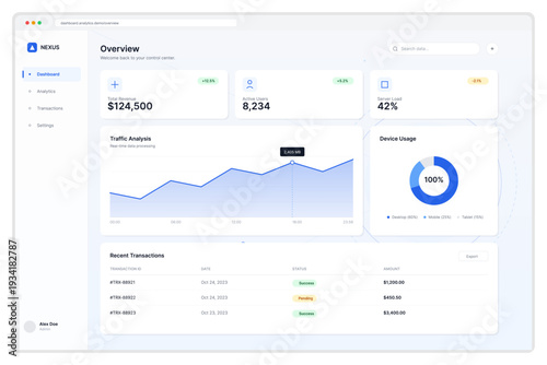 This user interface design features a comprehensive data analytics dashboard with financial statistics, performance charts, and transaction logs for business monitoring and management.
