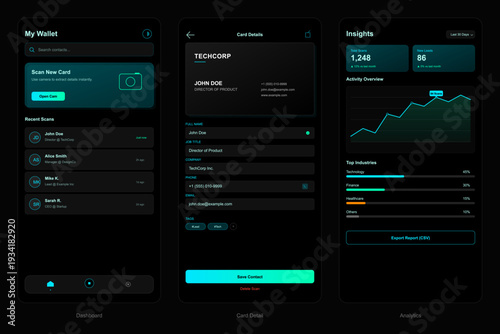 A set of three mobile app interface designs featuring a business card scanner dashboard, contact information editor, and data analytics charts in a dark theme with teal accents.