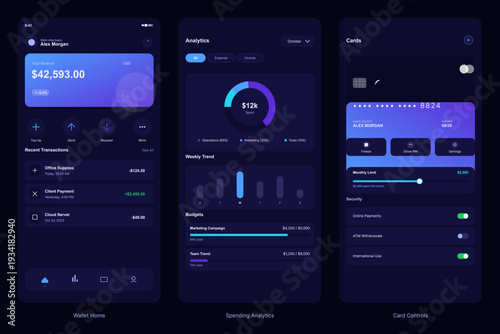 Three mobile application screens showing a digital wallet interface with financial data, spending analytics charts, and credit card management controls in a dark mode theme.