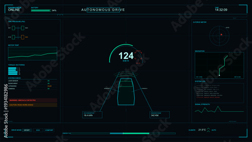 A futuristic digital dashboard interface for an autonomous vehicle displays real-time data including speed, battery level, navigation, and system status on a dark background.