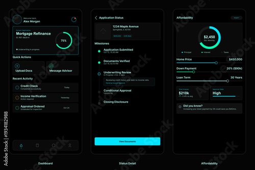 A set of three mobile user interface screens showing a mortgage application dashboard, status tracking milestones, and a financial affordability calculator in dark mode.