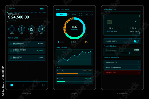 A set of three mobile application interface screens featuring a digital wallet home page, financial analytics with charts, and credit card security control settings.